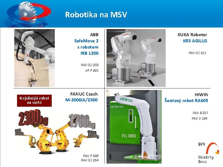 19 Robotika na MSV ABB Safe. Move 2 s robotem IRB 1200 KUKA Roboter