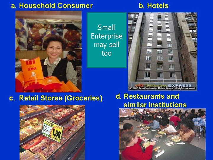 a. Household Consumer b. Hotels Small Enterprise may sell too c. Retail Stores (Groceries)