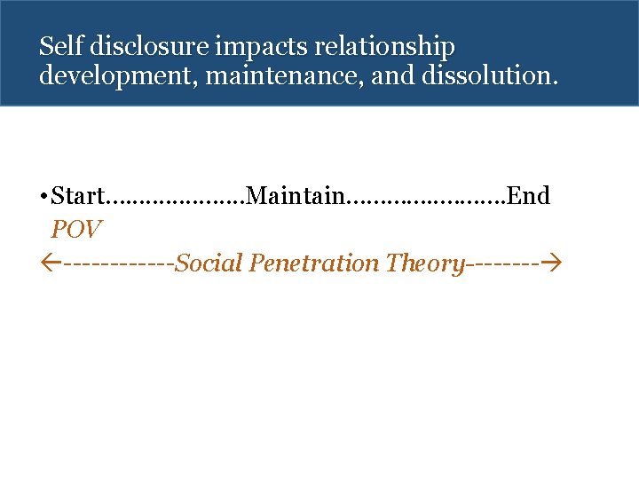 Self disclosure impacts relationship development, maintenance, and dissolution. • Start…. . . . Maintain………….