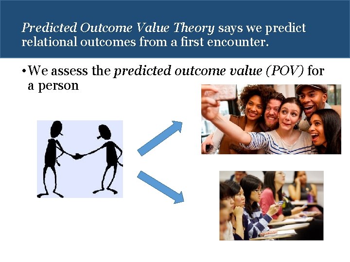 Predicted Outcome Value Theory says we predict relational outcomes from a first encounter. •