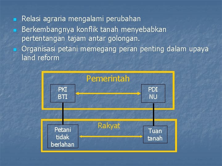 n n n Relasi agraria mengalami perubahan Berkembangnya konflik tanah menyebabkan pertentangan tajam antar