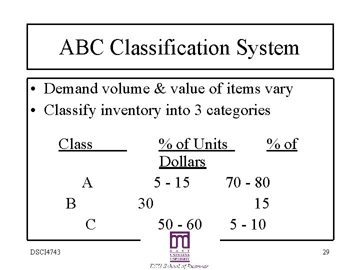 ABC Classification System • Demand volume & value of items vary • Classify inventory