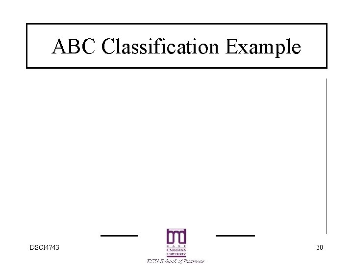 ABC Classification Example DSCI 4743 30 
