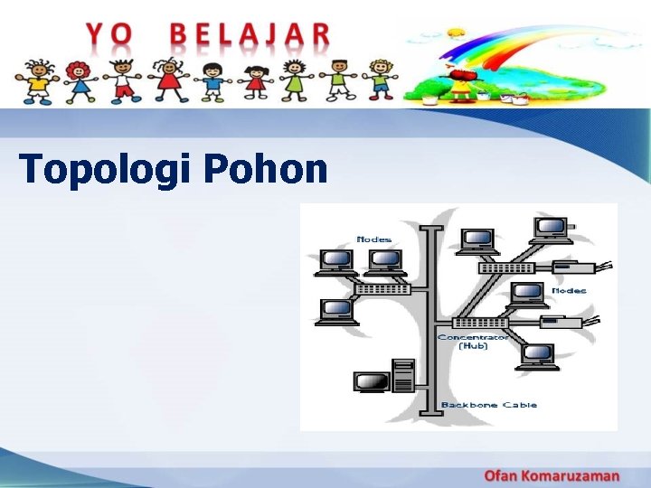 Topologi Pohon 