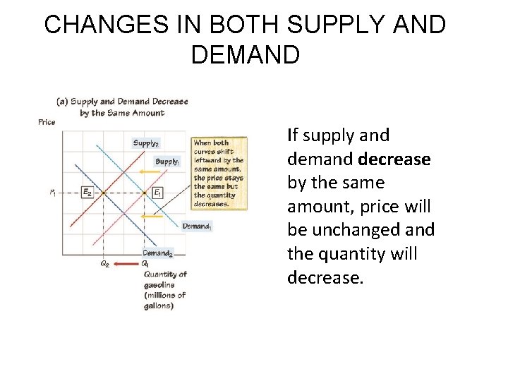 CHANGES IN BOTH SUPPLY AND DEMAND If supply and demand decrease by the same