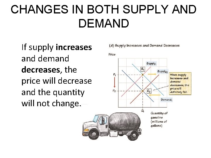 CHANGES IN BOTH SUPPLY AND DEMAND If supply increases and demand decreases, the price