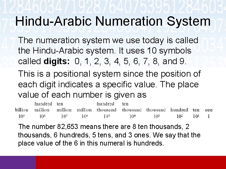 Hindu-Arabic Numeration System The numeration system we use today is called the Hindu-Arabic system. Hindu-Arabic Numeration System The numeration system we use today is called the Hindu-Arabic system.