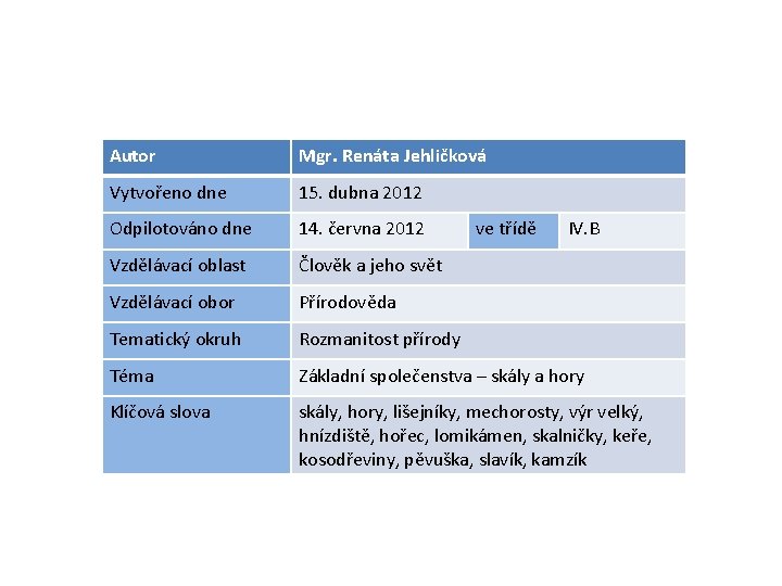 Autor Mgr. Renáta Jehličková Vytvořeno dne 15. dubna 2012 Odpilotováno dne 14. června 2012