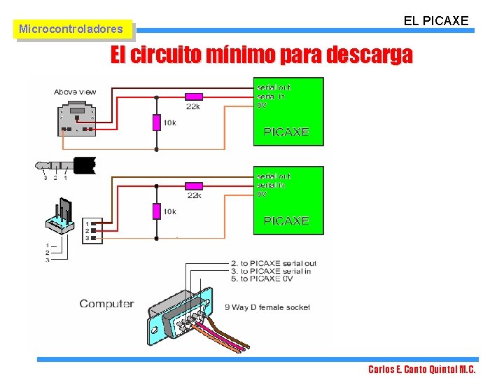 Microcontroladores EL PICAXE El circuito mínimo para descarga Carlos E. Canto Quintal M. C.