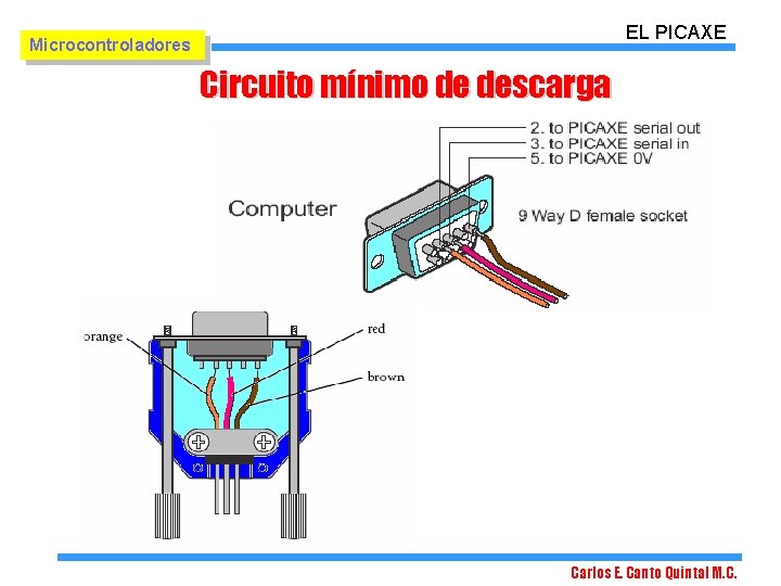 EL PICAXE Microcontroladores Circuito mínimo de descarga Carlos E. Canto Quintal M. C. 