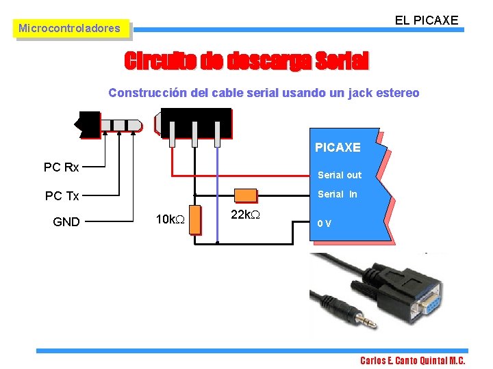 EL PICAXE Microcontroladores Circuito de descarga Serial Construcción del cable serial usando un jack