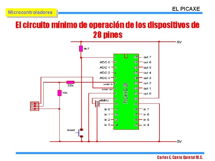 Microcontroladores EL PICAXE El circuito mínimo de operación de los dispositivos de 28 pines