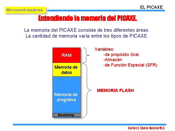 EL PICAXE Microcontroladores Entendiendo la memoria del PICAXE. La memoria del PICAXE consiste de