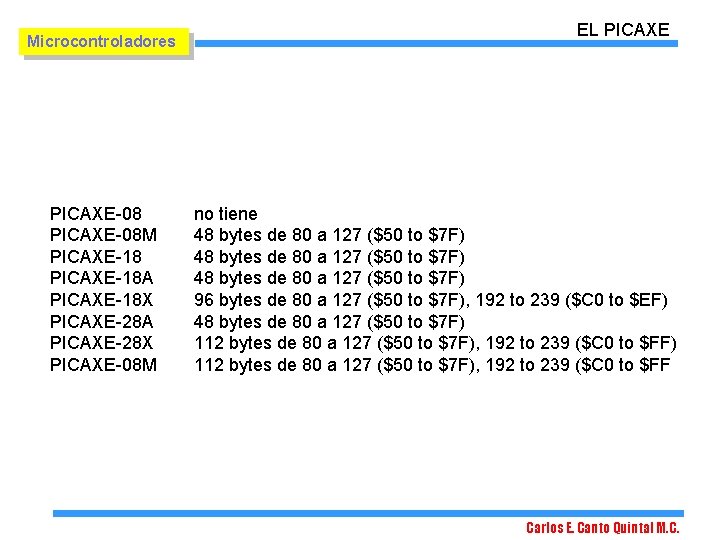 Microcontroladores PICAXE-08 M PICAXE-18 A PICAXE-18 X PICAXE-28 A PICAXE-28 X PICAXE-08 M EL