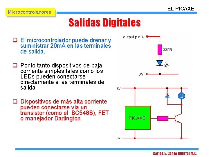 EL PICAXE Microcontroladores Salidas Digitales q El microcontrolador puede drenar y suministrar 20 m. EL PICAXE Microcontroladores Salidas Digitales q El microcontrolador puede drenar y suministrar 20 m.