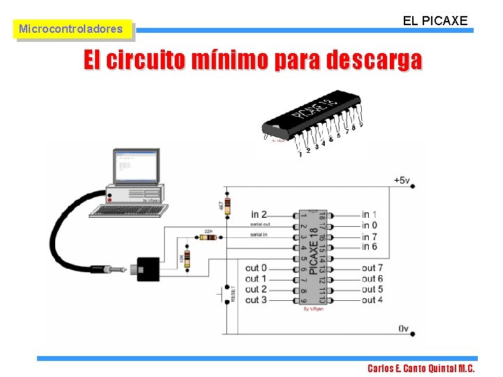 Microcontroladores EL PICAXE El circuito mínimo para descarga Carlos E. Canto Quintal M. C.