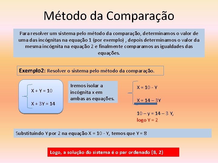Método da Comparação Para resolver um sistema pelo método da comparação, determinamos o valor