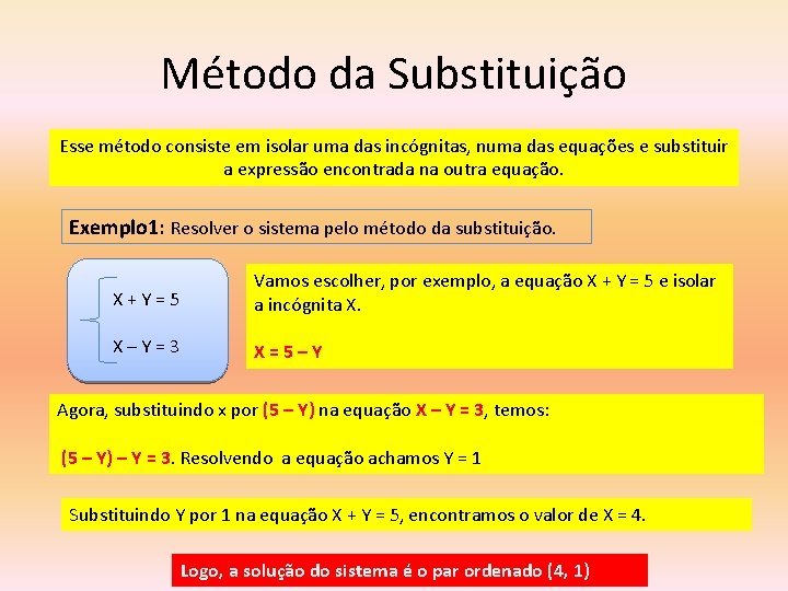 Método da Substituição Esse método consiste em isolar uma das incógnitas, numa das equações