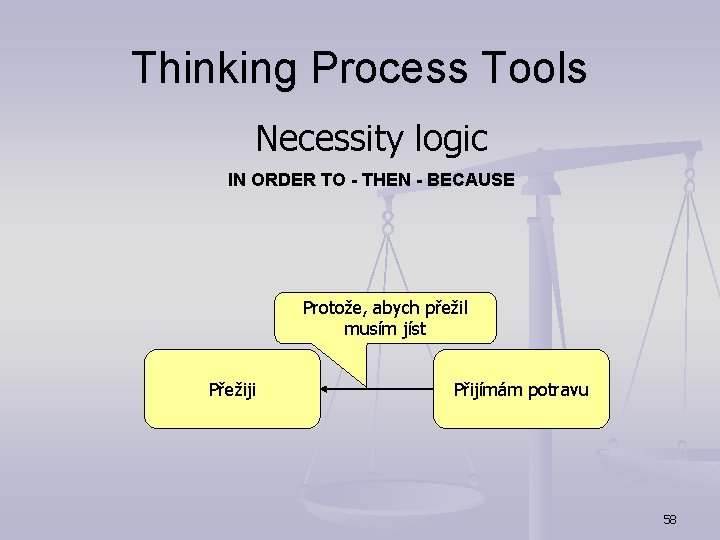 Thinking Process Tools Necessity logic IN ORDER TO - THEN - BECAUSE Protože, abych