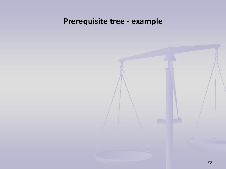 Prerequisite tree - example 93 