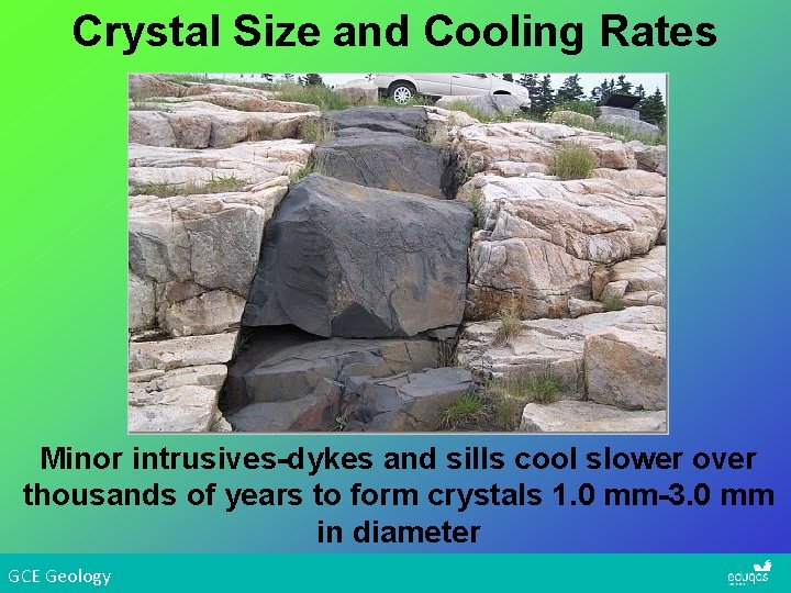 Crystal Size and Cooling Rates Minor intrusives-dykes and sills cool slower over thousands of