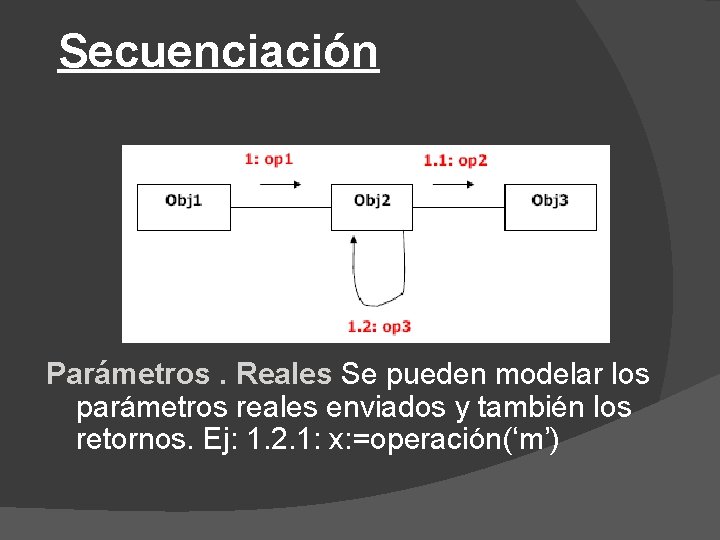 Secuenciación Parámetros. Reales Se pueden modelar los parámetros reales enviados y también los retornos.