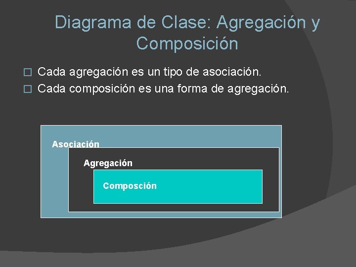 Diagrama de Clase: Agregación y Composición Cada agregación es un tipo de asociación. �