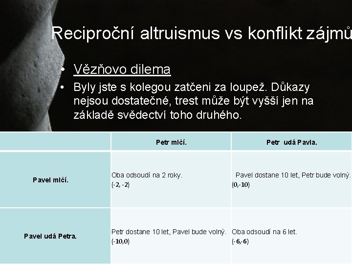 Reciproční altruismus vs konflikt zájmů • Vězňovo dilema • Byly jste s kolegou zatčeni