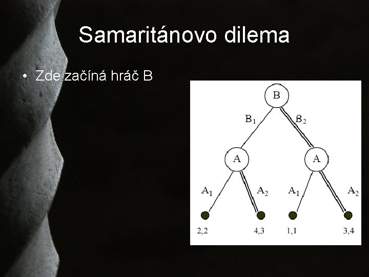 Samaritánovo dilema • Zde začíná hráč B 