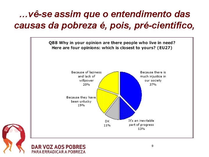 …vê-se assim que o entendimento das causas da pobreza é, pois, pré-cientifico, 8 