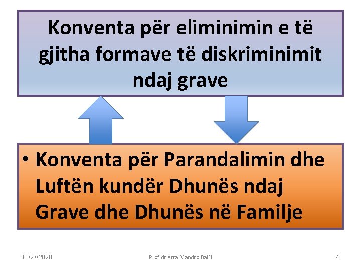 Konventa për elimin e të gjitha formave të diskriminimit ndaj grave • Konventa për