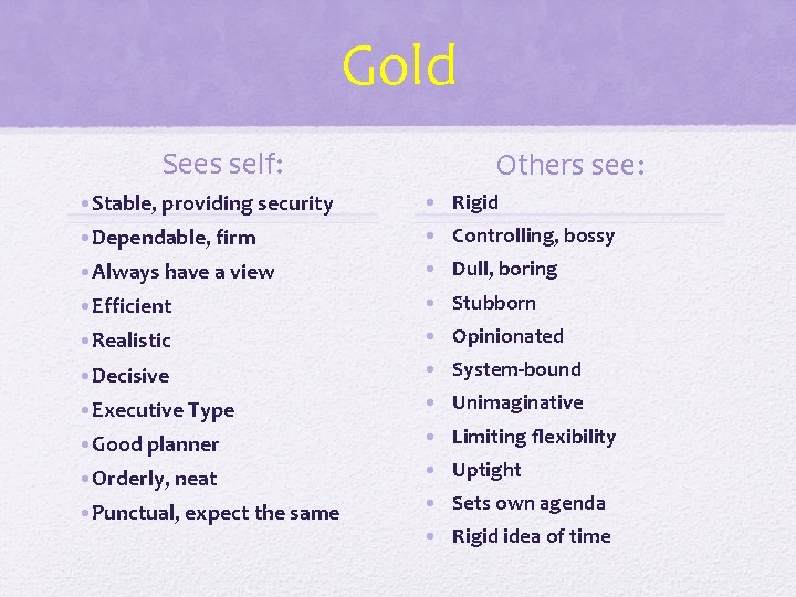 Gold Sees self: Others see: • Stable, providing security • Rigid • Dependable, firm Gold Sees self: Others see: • Stable, providing security • Rigid • Dependable, firm