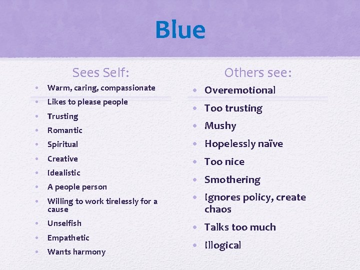 Blue Sees Self: • Warm, caring, compassionate • Likes to please people • Trusting Blue Sees Self: • Warm, caring, compassionate • Likes to please people • Trusting