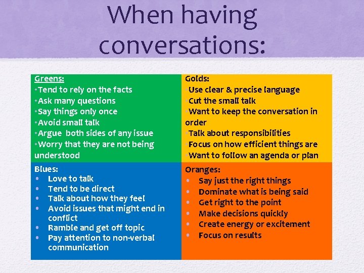 When having conversations: Greens: • Tend to rely on the facts • Ask many When having conversations: Greens: • Tend to rely on the facts • Ask many