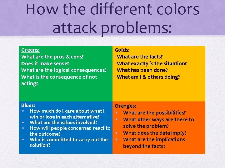 How the different colors attack problems: Greens: What are the pros & cons? Does How the different colors attack problems: Greens: What are the pros & cons? Does