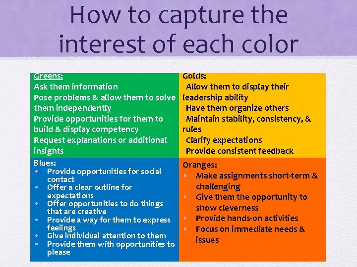 How to capture the interest of each color Greens: Ask them information Pose problems How to capture the interest of each color Greens: Ask them information Pose problems