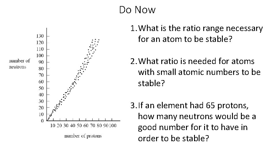 Do Now 1. What is the ratio range necessary for an atom to be