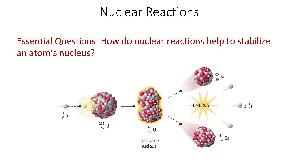 Nuclear Reactions Essential Questions: How do nuclear reactions help to stabilize an atom’s nucleus?