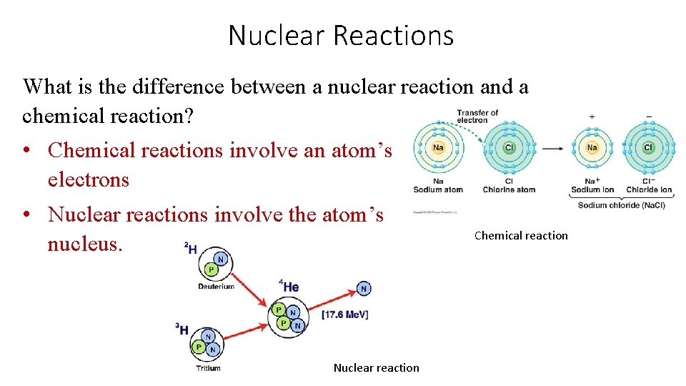 Nuclear Reactions What is the difference between a nuclear reaction and a chemical reaction?