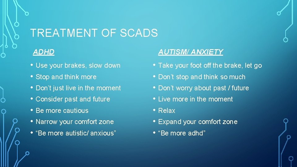 TREATMENT OF SCADS ADHD • Use your brakes, slow down • Stop and think
