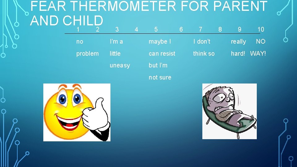  FEAR THERMOMETER FOR PARENT AND CHILD 1 2 3 4 5 6 7