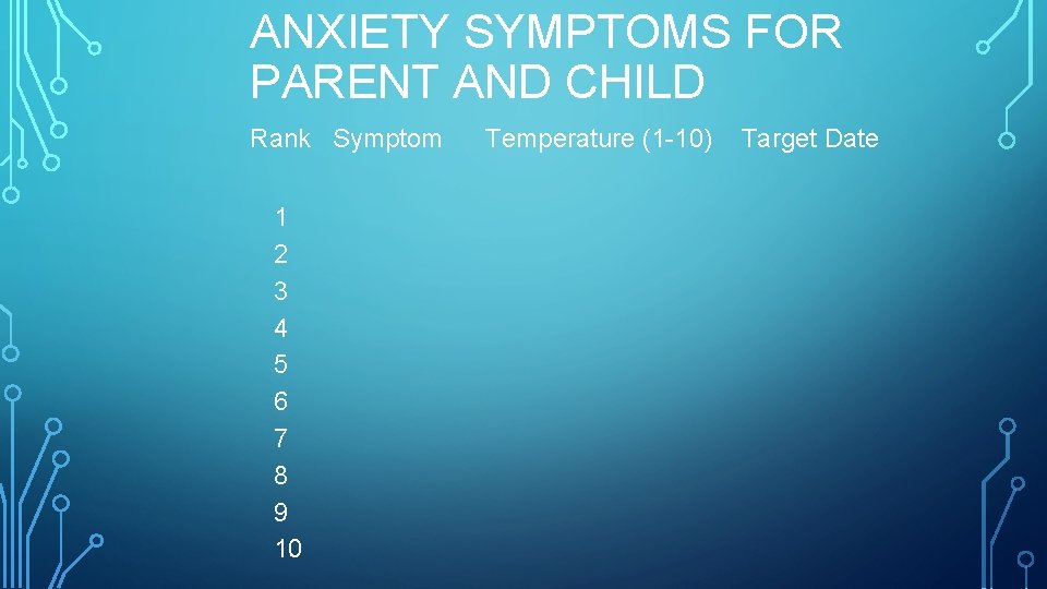 ANXIETY SYMPTOMS FOR PARENT AND CHILD Rank Symptom 1 2 3 4 5 6