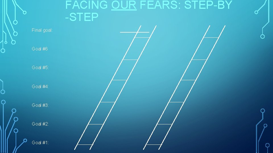 FACING OUR FEARS: STEP-BY -STEP Final goal: Goal #6 Goal #5: Goal #4: Goal