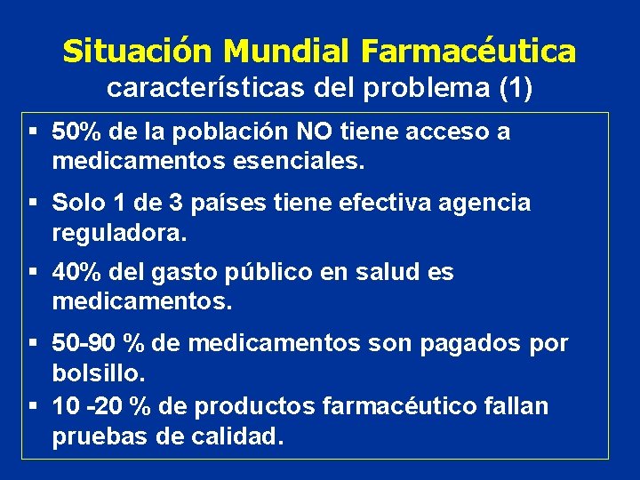 Situación Mundial Farmacéutica características del problema (1) § 50% de la población NO tiene