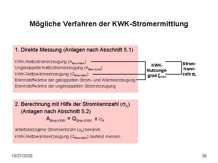 Mögliche Verfahren der KWK-Stromermittlung 1. Direkte Messung (Anlagen nach Abschnitt 5. 1) KWK-Nettostromerzeugung (ABne-KWK)