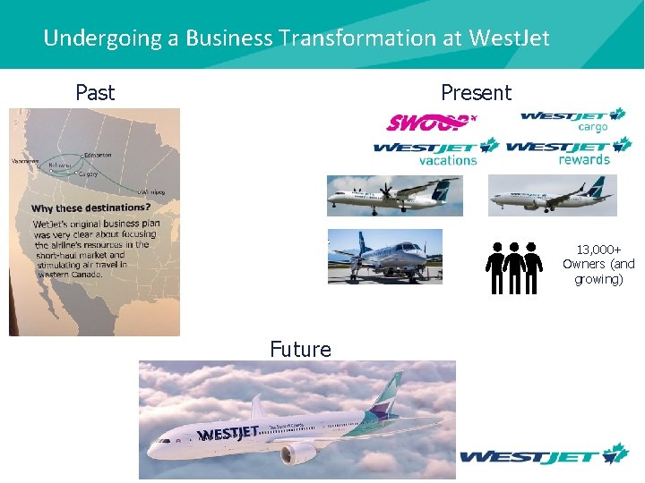 Undergoing a Business Transformation at West. Jet Past Present 13, 000+ Owners (and growing)