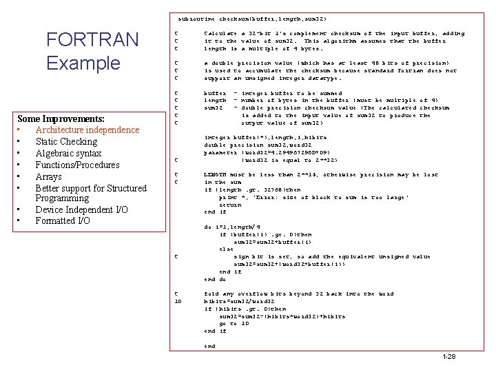 subroutine checksum(buffer, length, sum 32) FORTRAN Example Some Improvements: • Architecture independence • Static