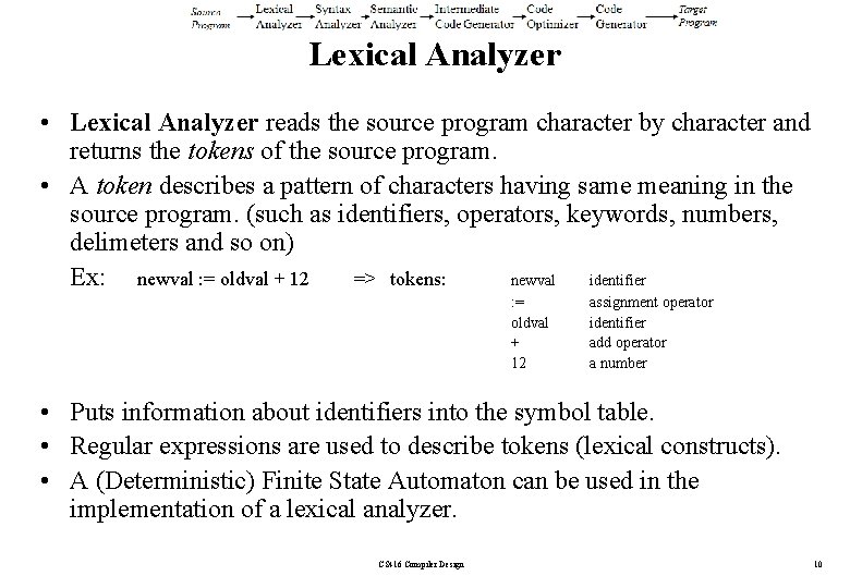Lexical Analyzer • Lexical Analyzer reads the source program character by character and returns