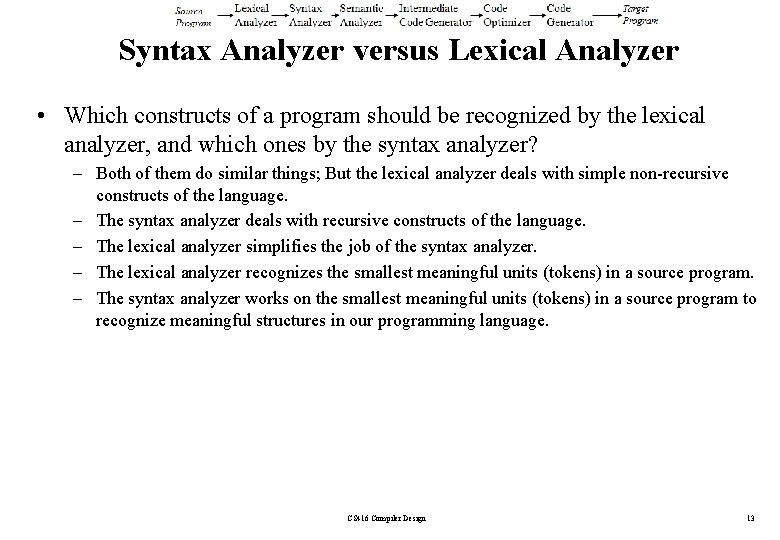 Syntax Analyzer versus Lexical Analyzer • Which constructs of a program should be recognized