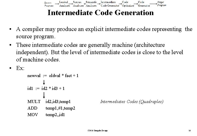 Intermediate Code Generation • A compiler may produce an explicit intermediate codes representing the